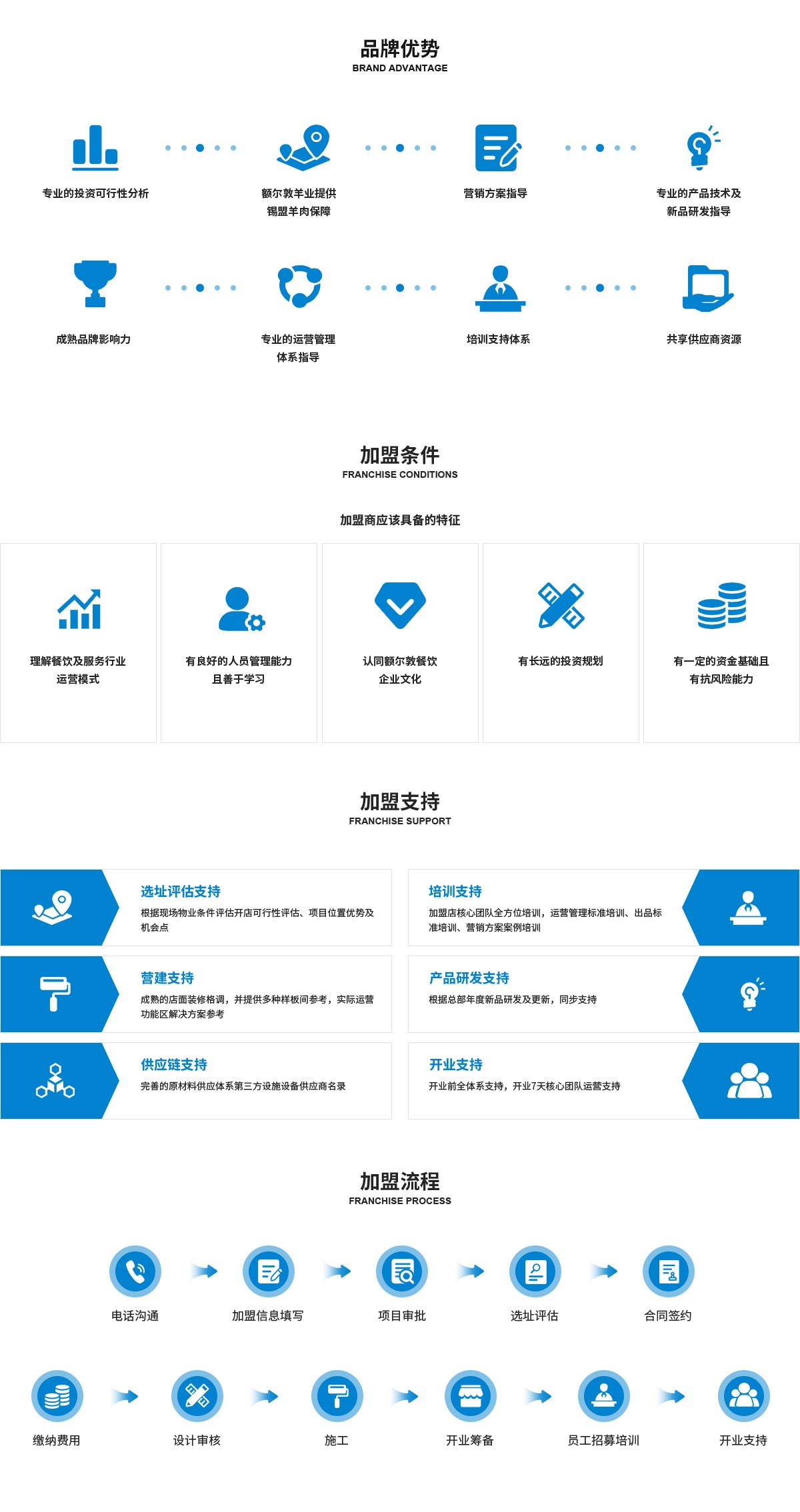 加盟1.jpg